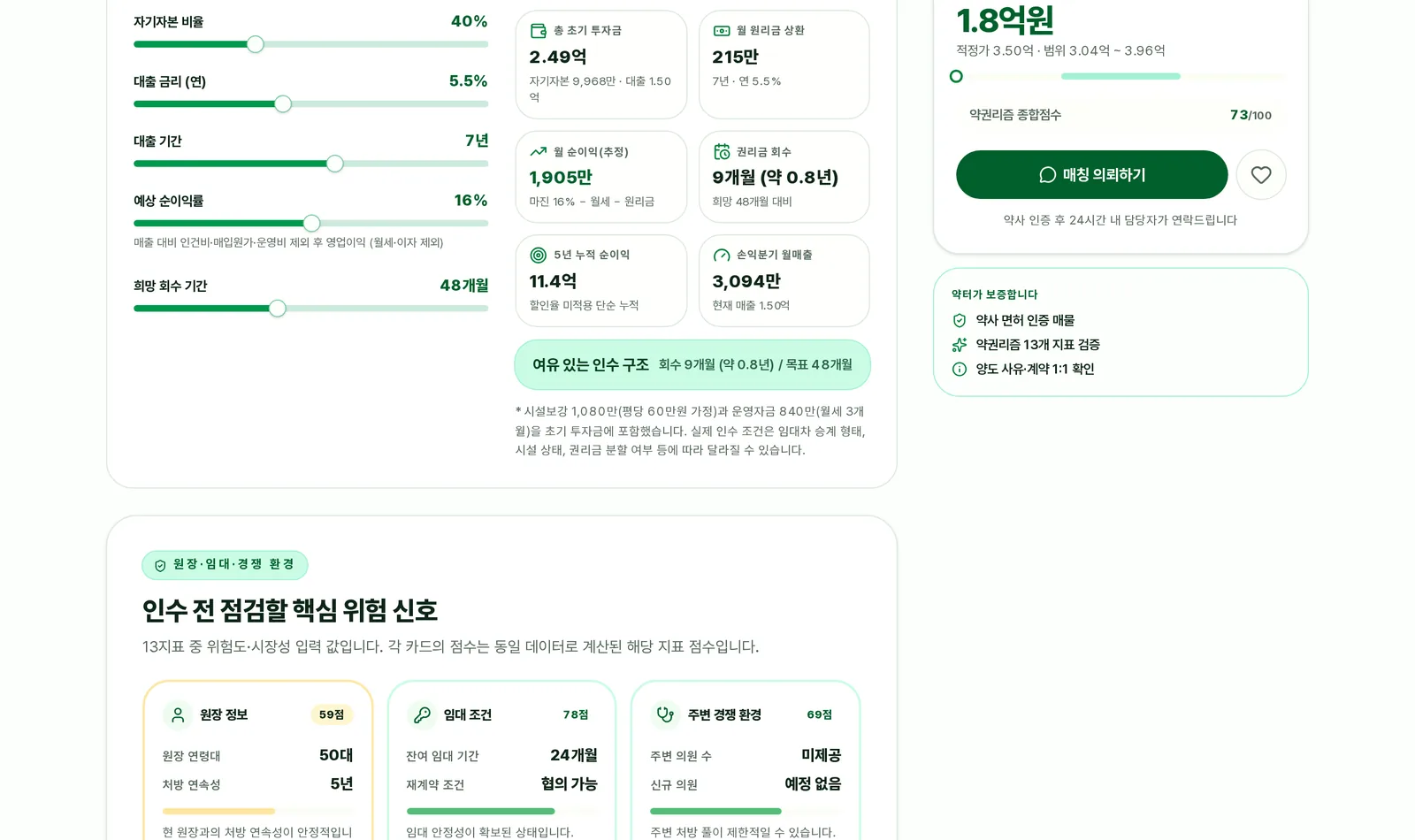 약터 인수 시뮬레이터 화면 — 자본 구조와 회수 기간